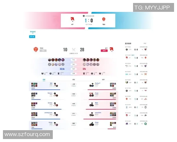 TES在全球总决赛中的个人能力表现分析与点评